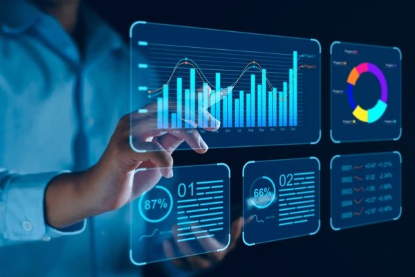 Healthcare Performance